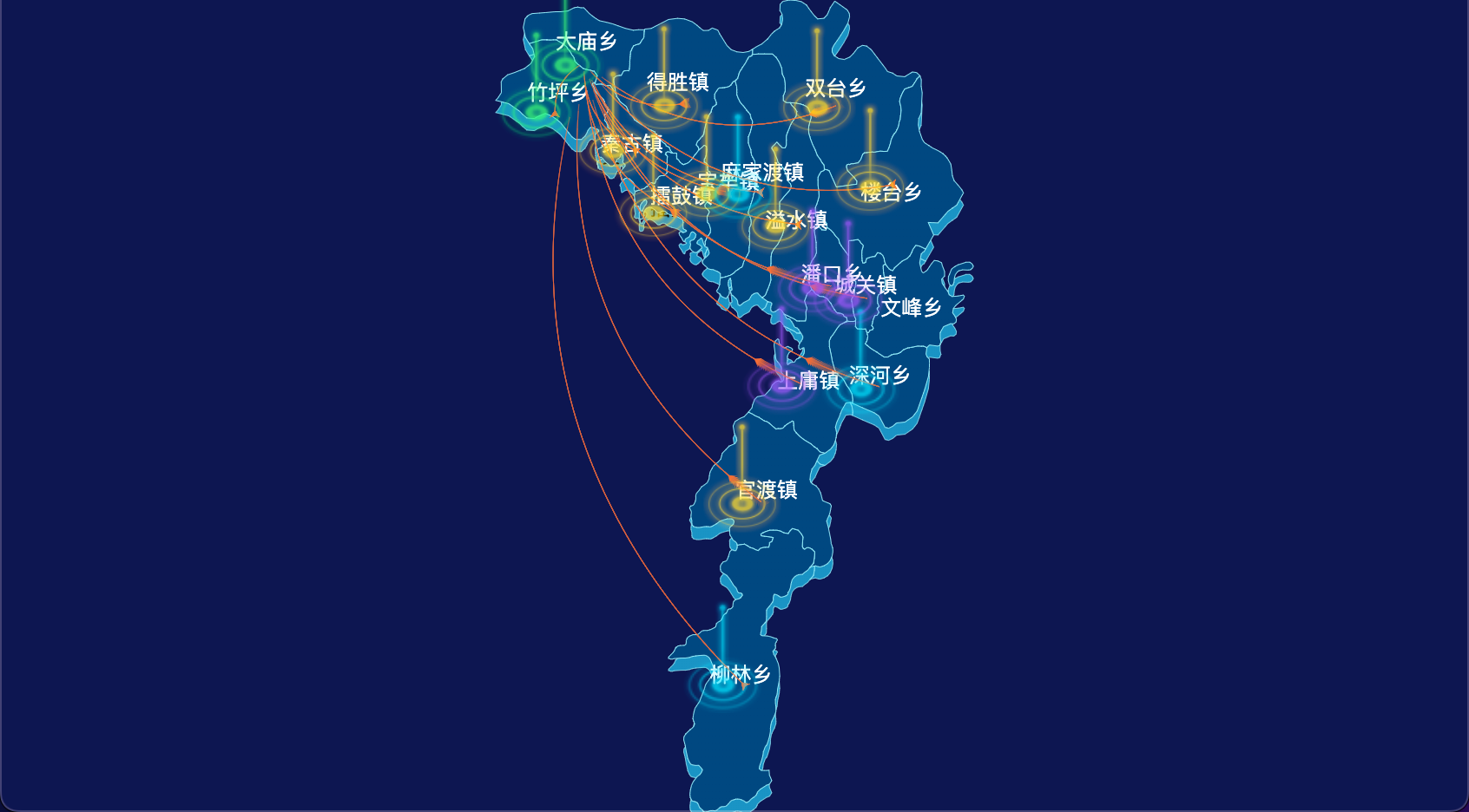 2 echarts 十堰市竹山县geoJson地图迁徙图