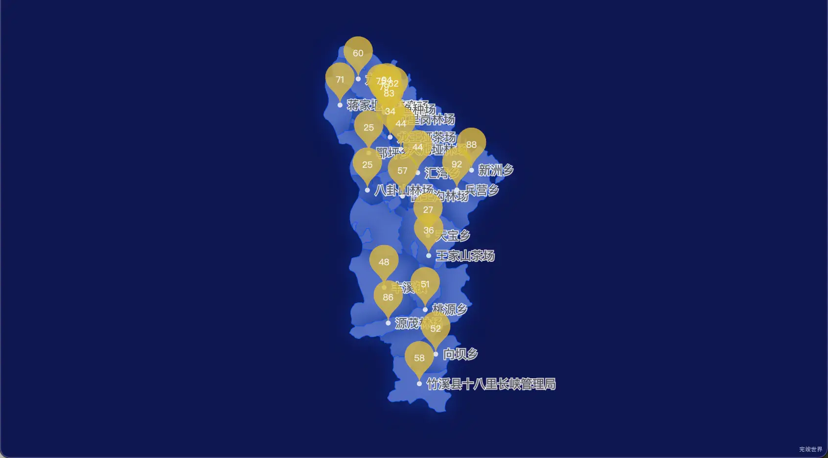 10 echarts 十堰市竹溪县geoJson地图水滴状气泡图