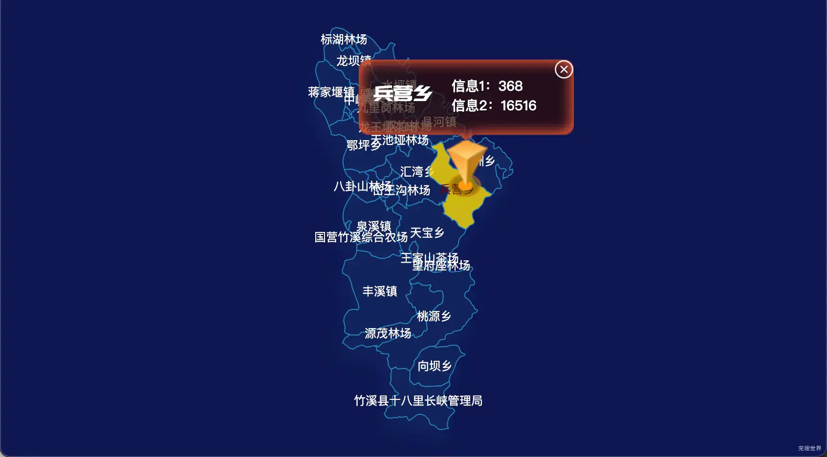 23 echarts 十堰市竹溪县geoJson地图根据经纬度显示自定义html弹窗