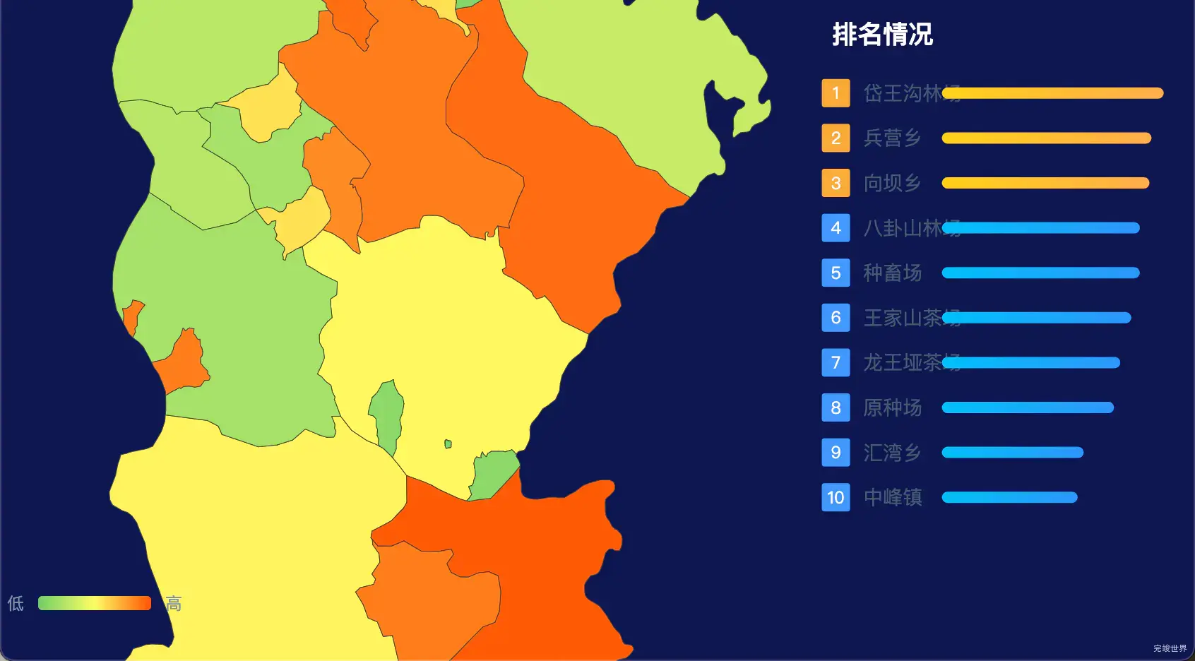 24 echarts 十堰市竹溪县geoJson地图地图排行榜效果
