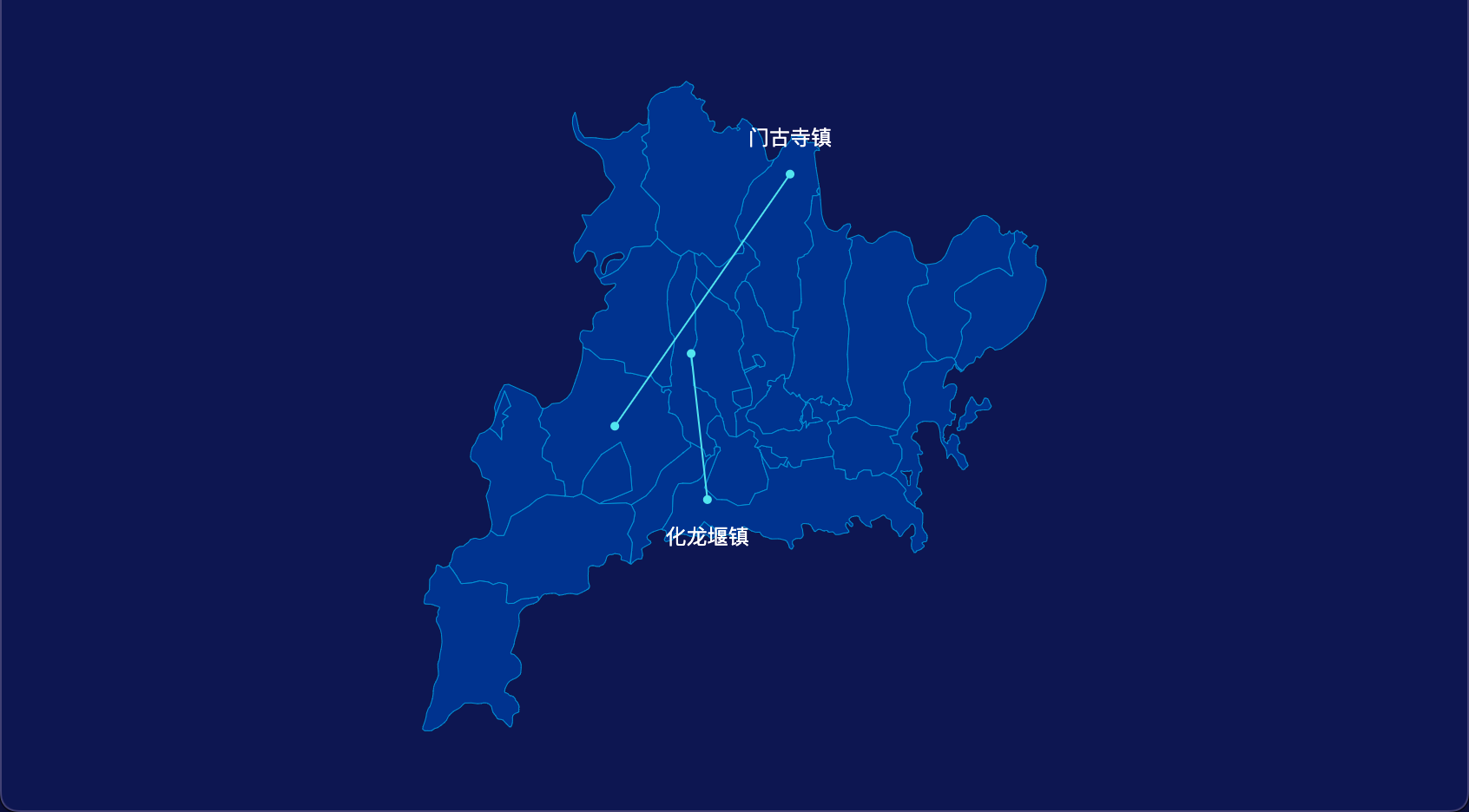 自定义指引线