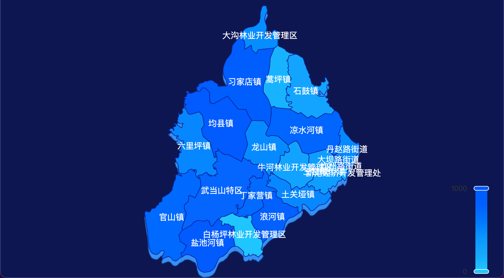 通过visualMap控制地图颜色