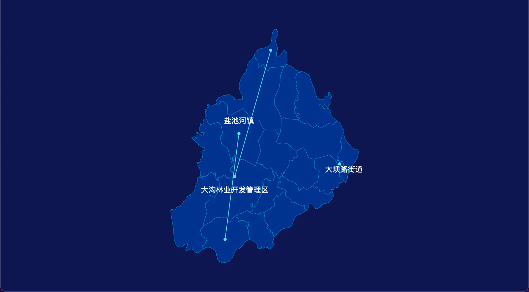 自定义引导线效果