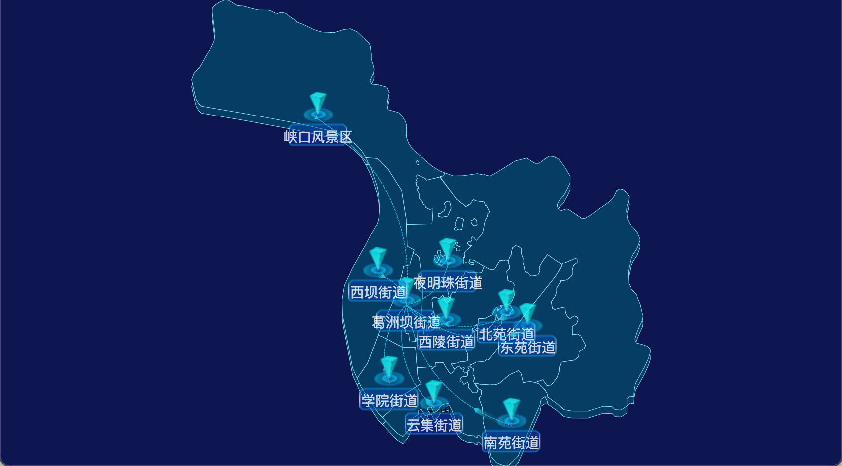 echarts宜昌市西陵区Label样式个性化