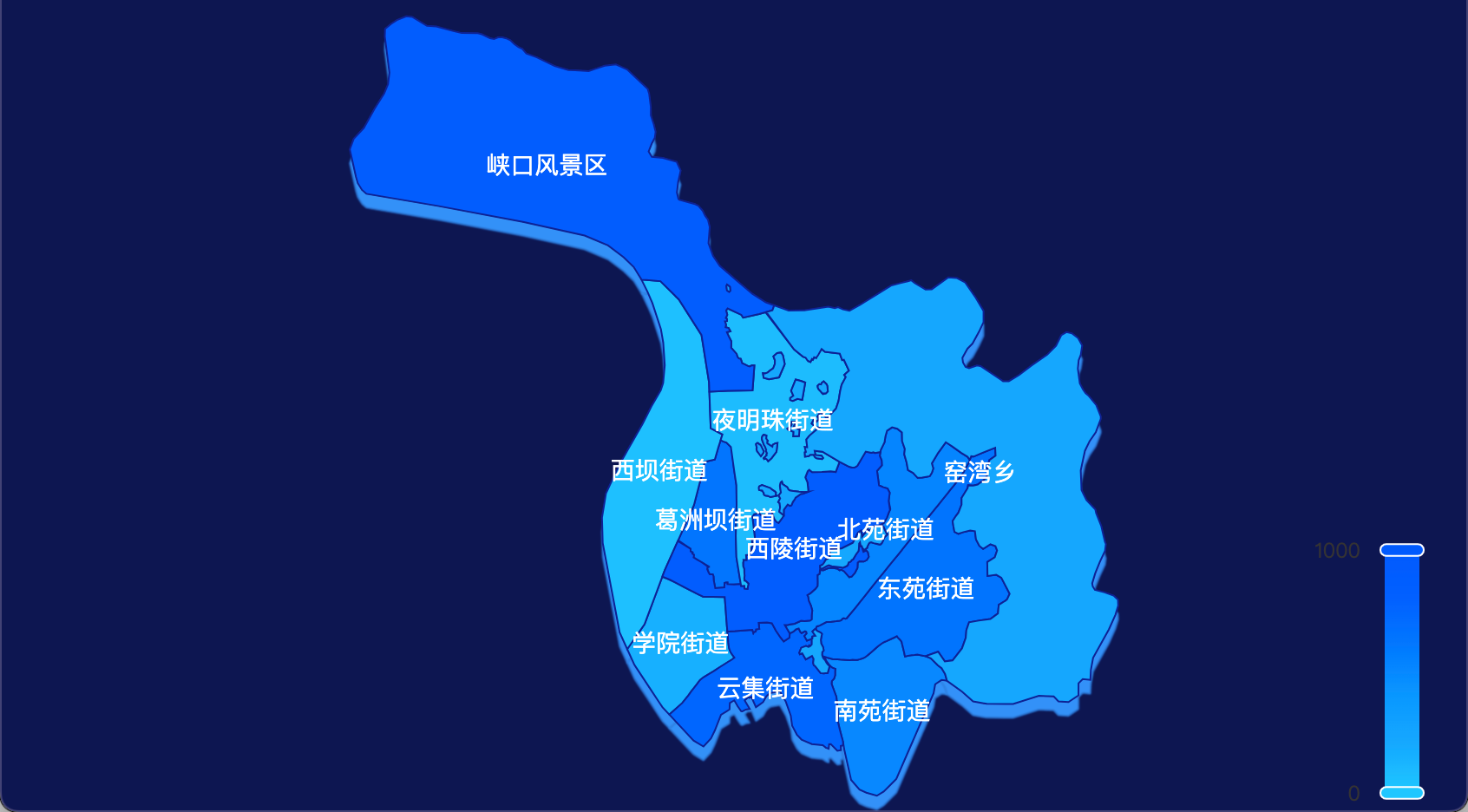 echarts宜昌市西陵区VisualMap控制颜色变化