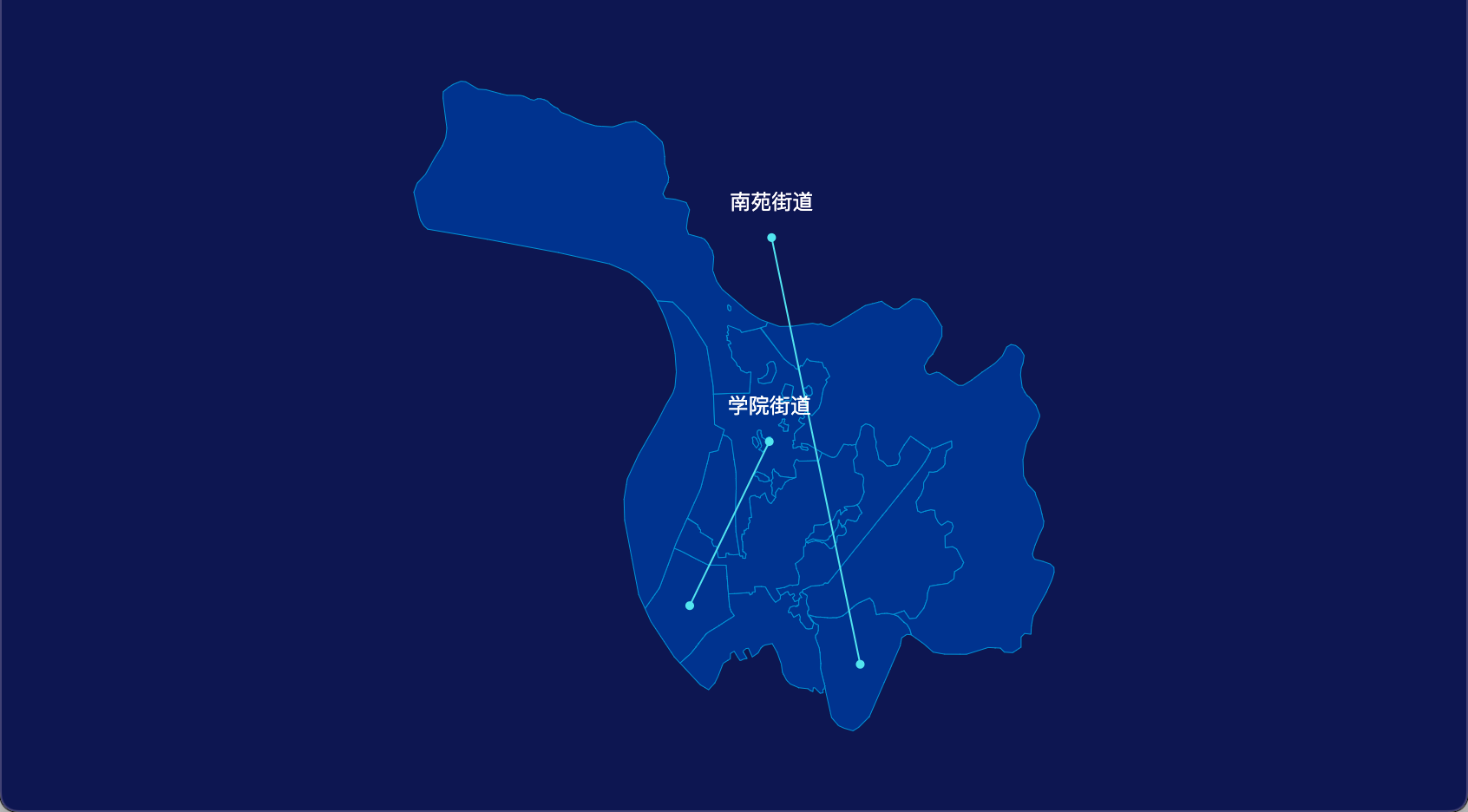 echarts宜昌市西陵区自定义引导线展示