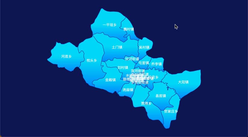 临汾市尧都区echarts局部颜色渐变