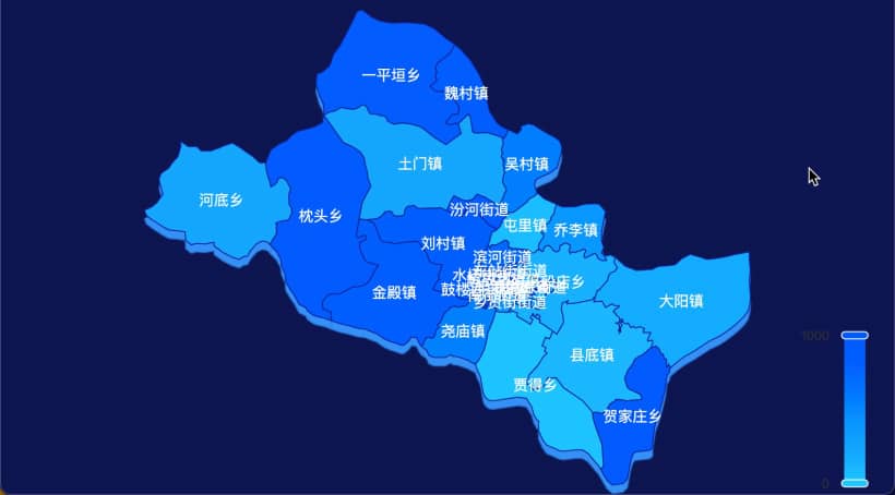 临汾市尧都区echarts visualMap控制