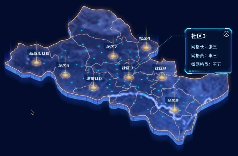 临汾市尧都区geoJson echarts实现自定义背景图效果