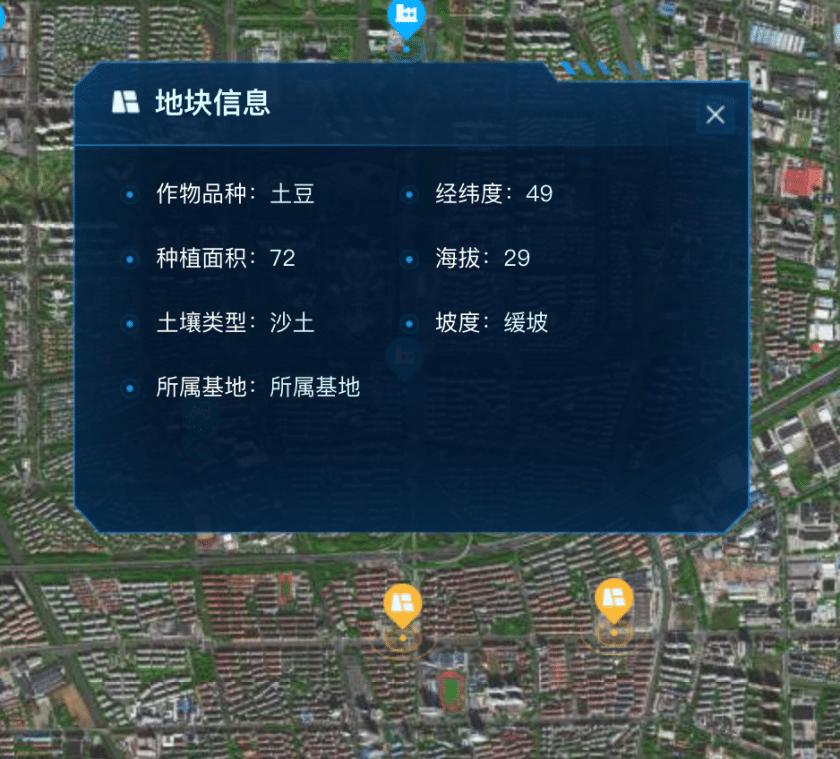 vue 项目中高德地图自定义覆盖物绑定自定义弹窗