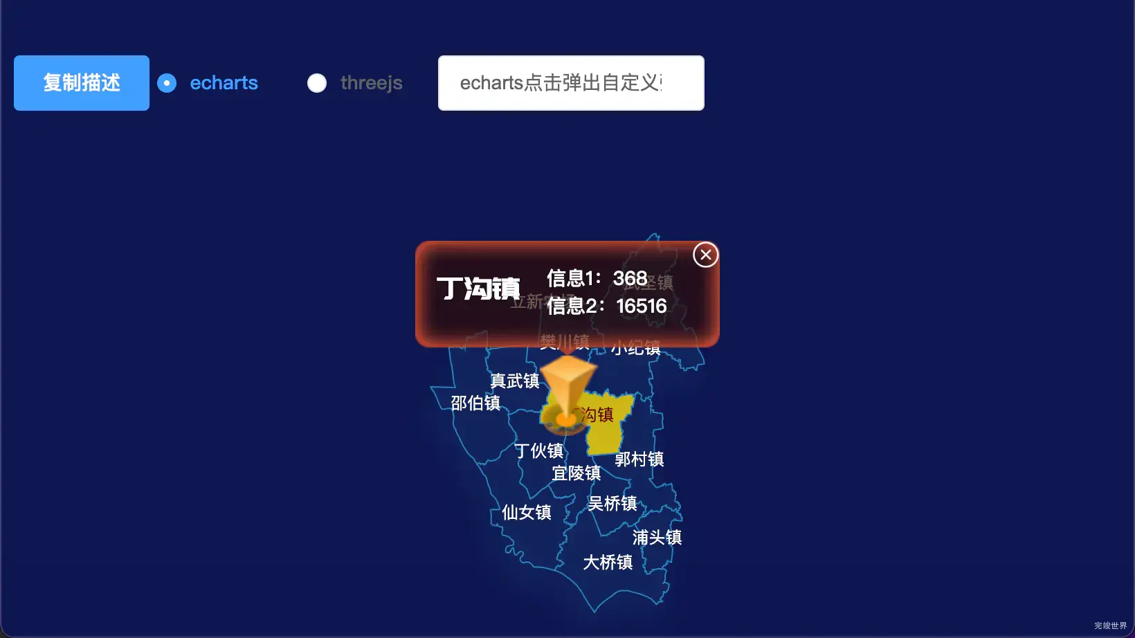 echarts扬州市江都区geoJson地图点击弹出自定义弹窗