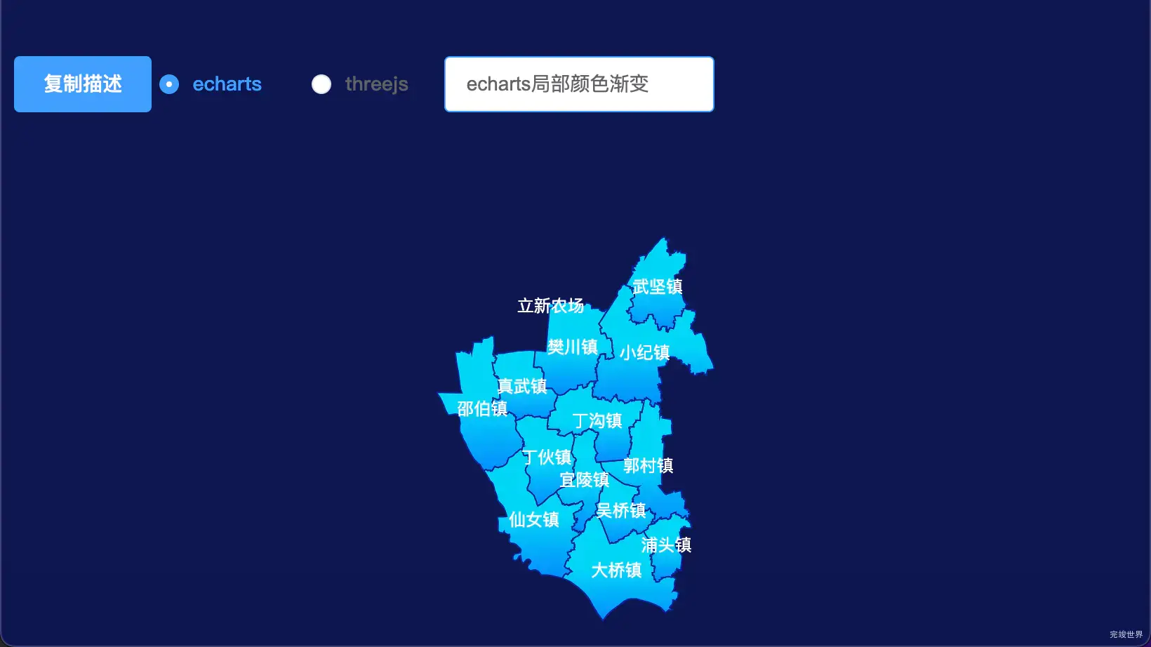 echarts扬州市江都区geoJson地图局部颜色渐变