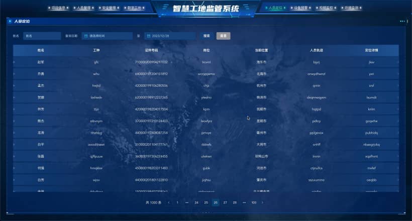 智慧工地监管系统-人员定位
