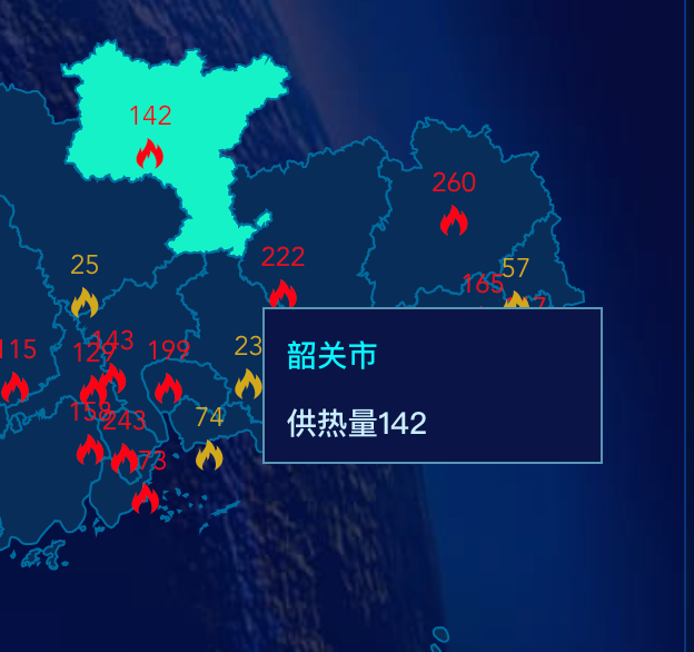 echarts如何解决tooltip受父div层级的影响 无法超出父div?
