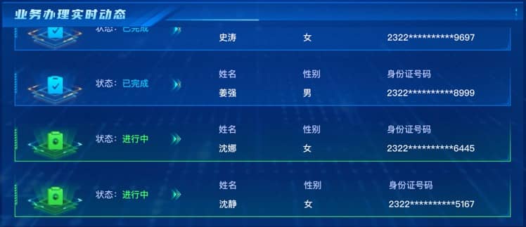 业务办理实时动态