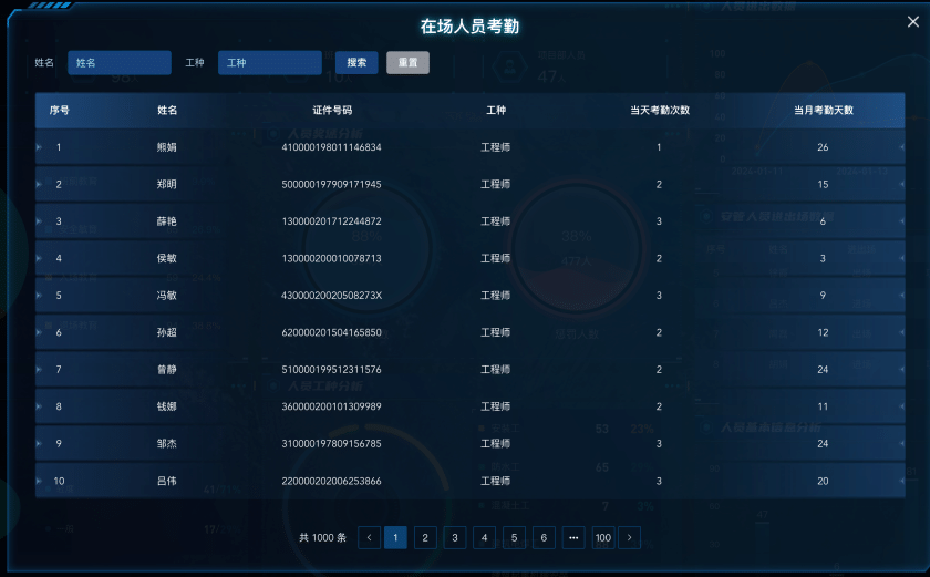 在场人员考勤弹窗