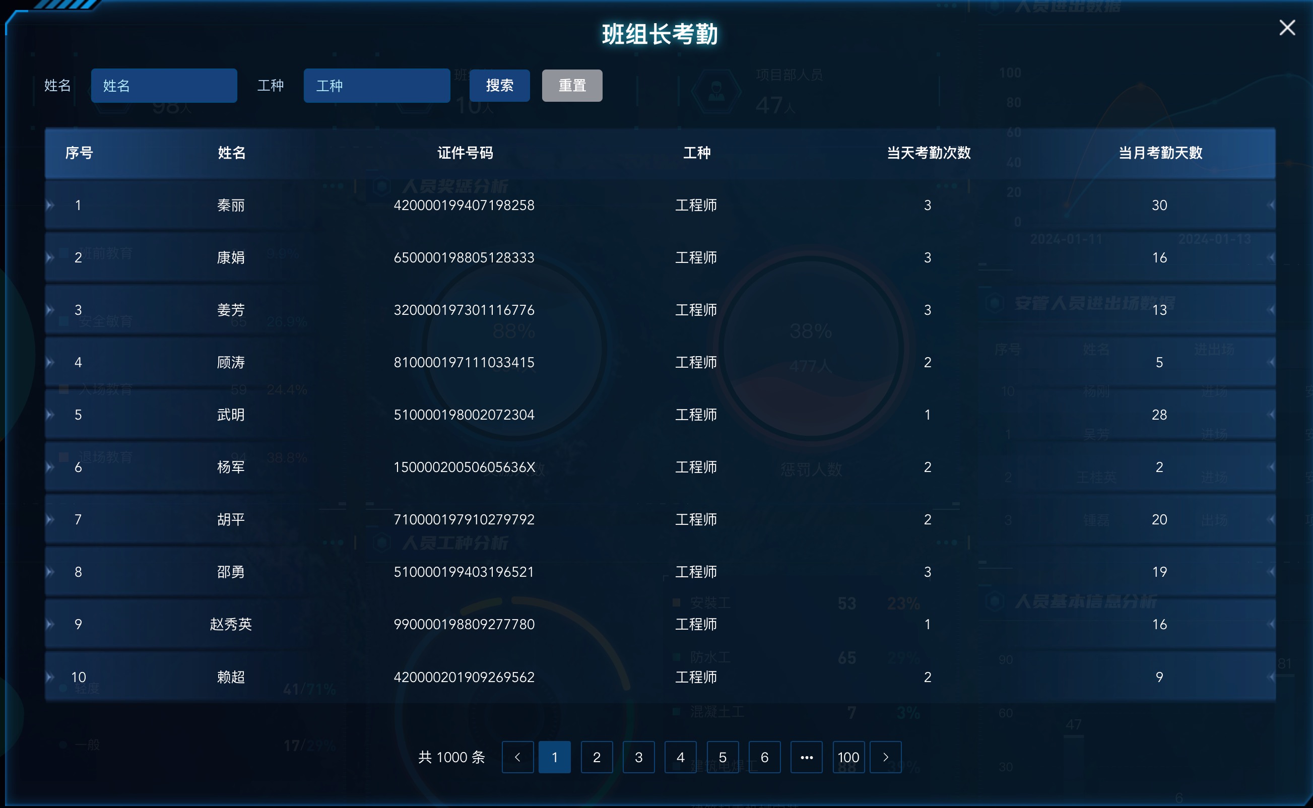 班组长考勤弹窗