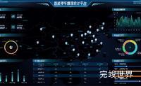 智能停车管理统计平台 vue3 数据可视化大屏