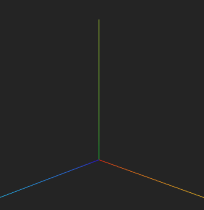 threejs绘制3d坐标系