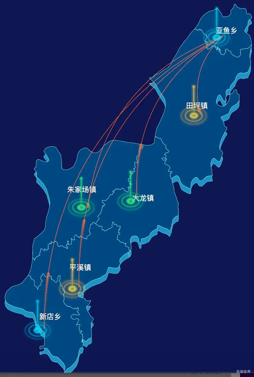 echarts铜仁市玉屏侗族自治县geoJson地图迁徙图