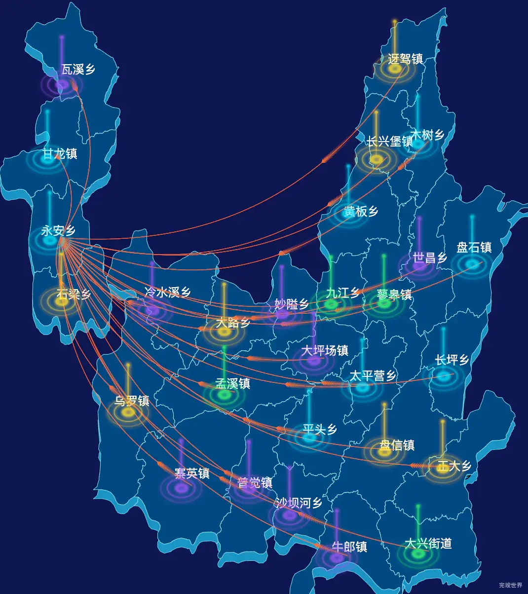 echarts铜仁市松桃苗族自治县geoJson地图迁徙图