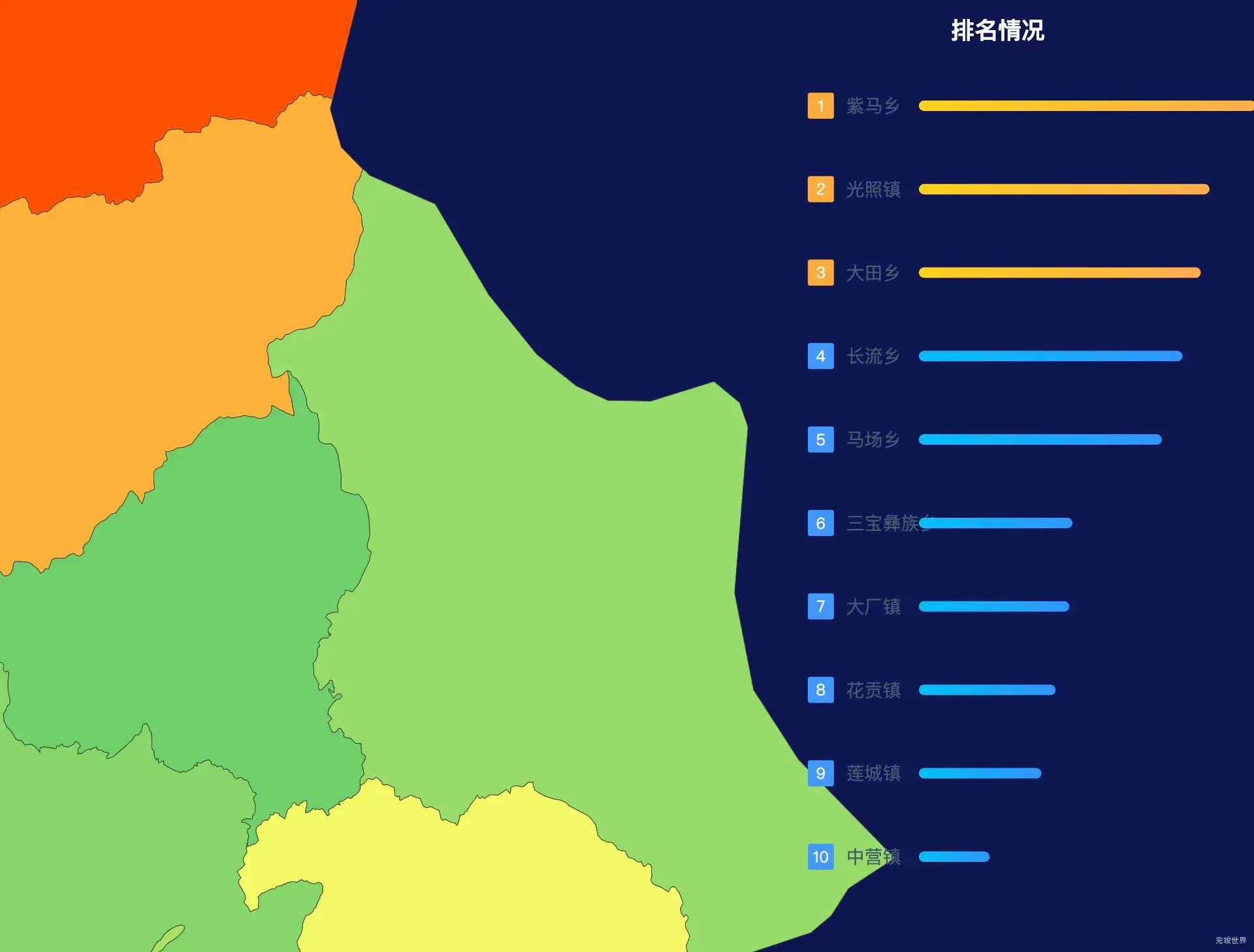 echarts黔西南布依族苗族自治州晴隆县geoJson地图地图排行榜效果