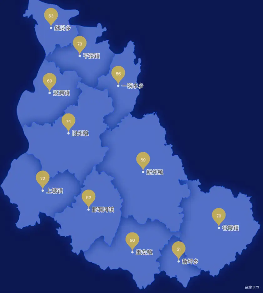 echarts黔东南苗族侗族自治州黄平县geoJson地图水滴状气泡图