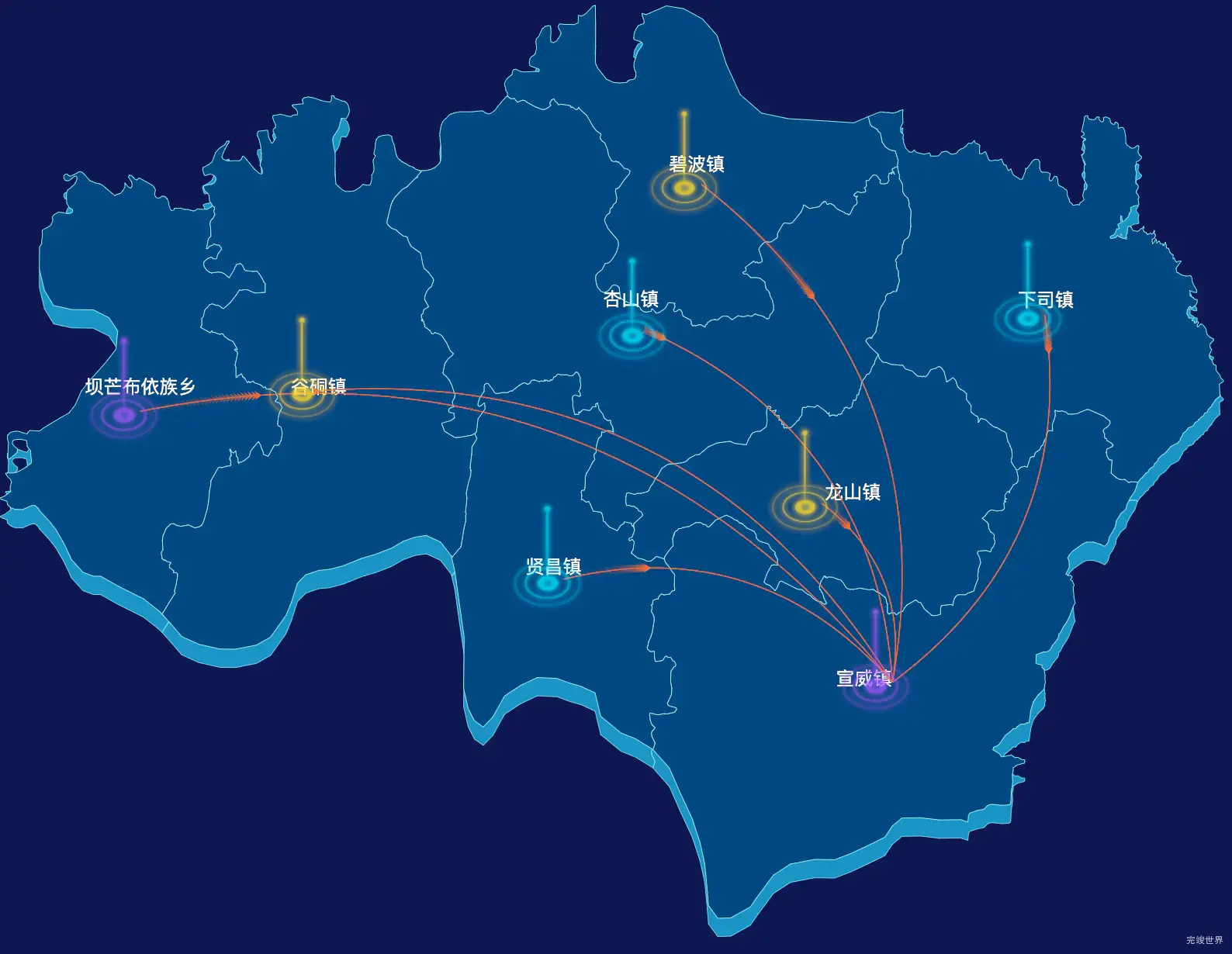 echarts黔东南苗族侗族自治州麻江县geoJson地图飞线图