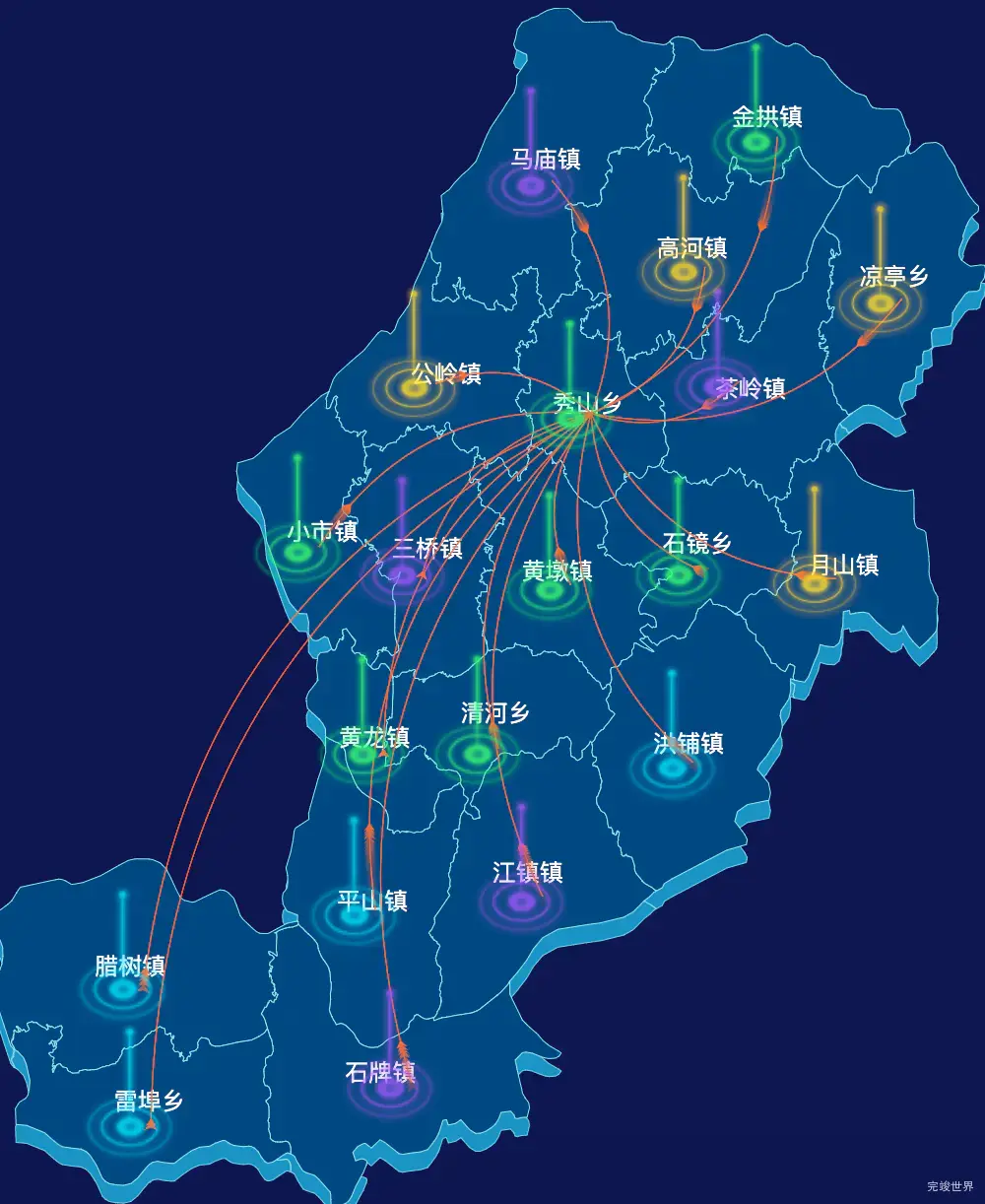 echarts安庆市怀宁县geoJson地图飞线图