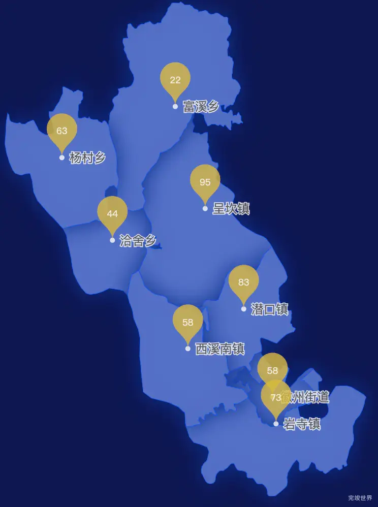 echarts黄山市徽州区geoJson地图水滴状气泡图