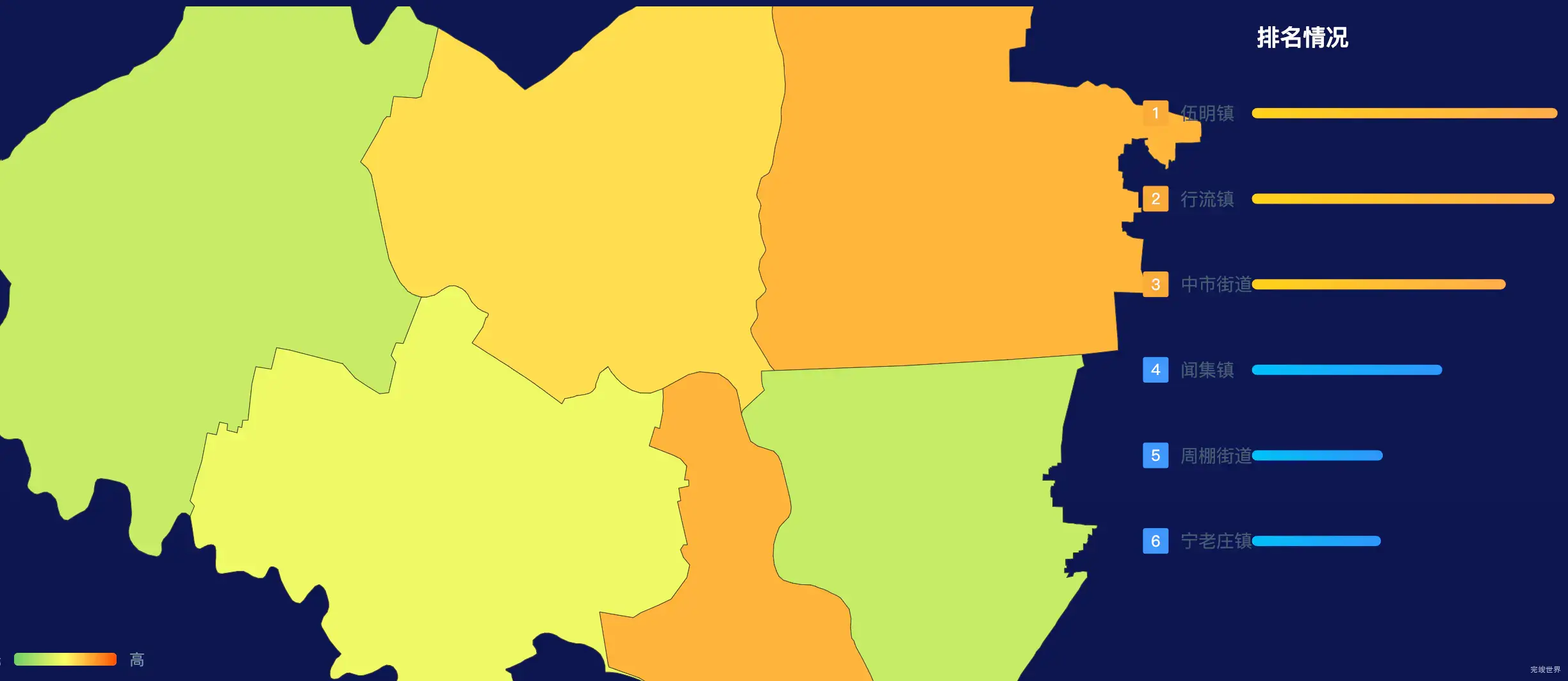 echarts阜阳市颍泉区geoJson地图地图排行榜效果