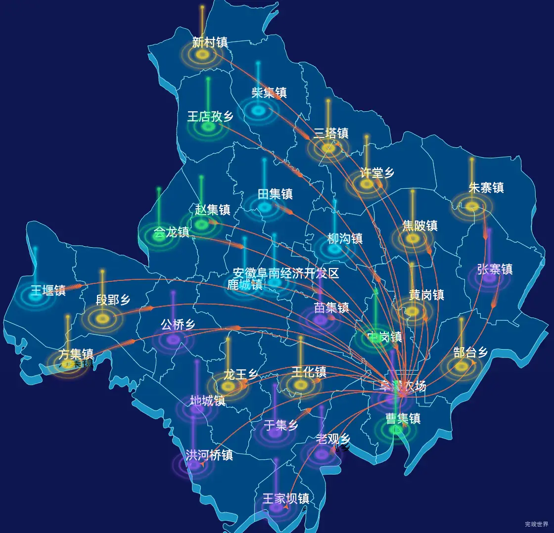 echarts阜阳市阜南县geoJson地图迁徙图