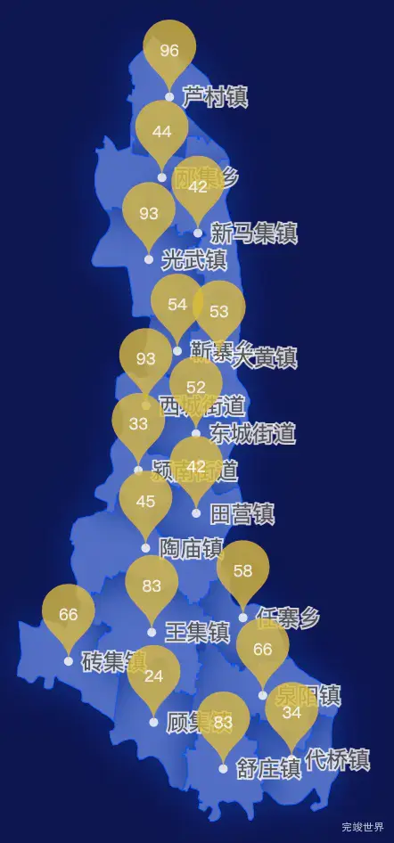 echarts阜阳市界首市geoJson地图水滴状气泡图