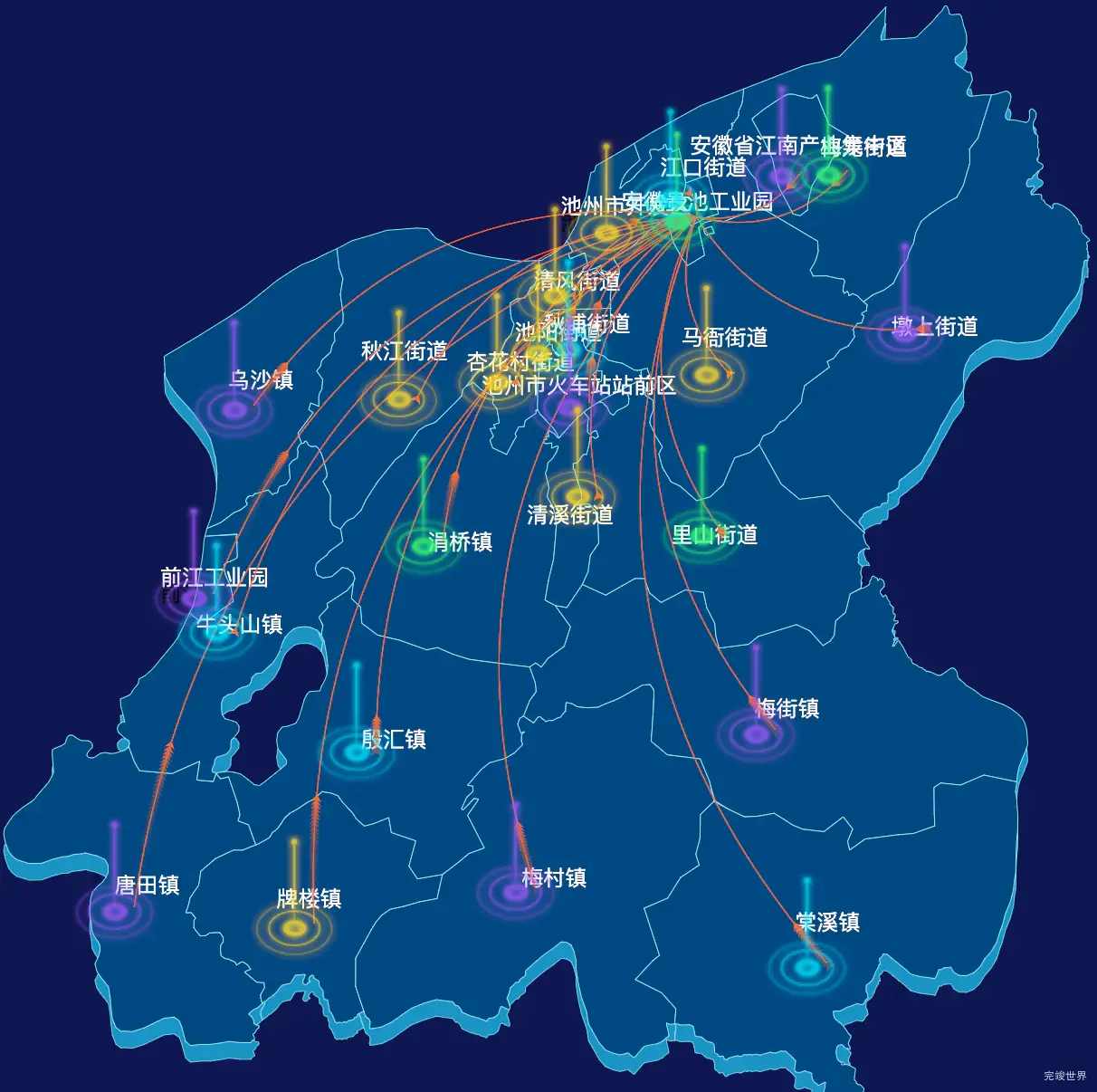 echarts池州市贵池区geoJson地图飞线图