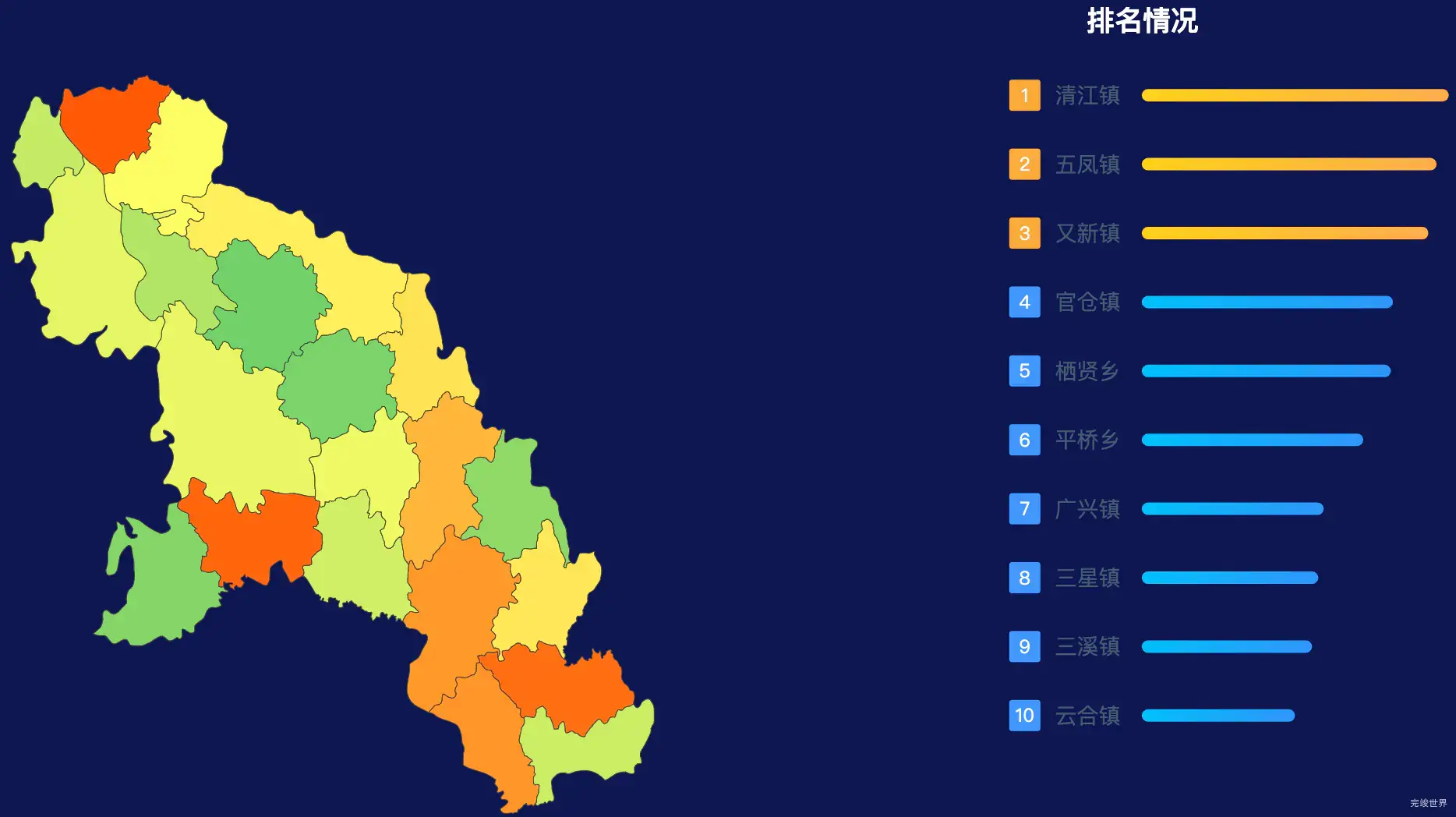 echarts成都市金堂县geoJson地图地图排行榜效果