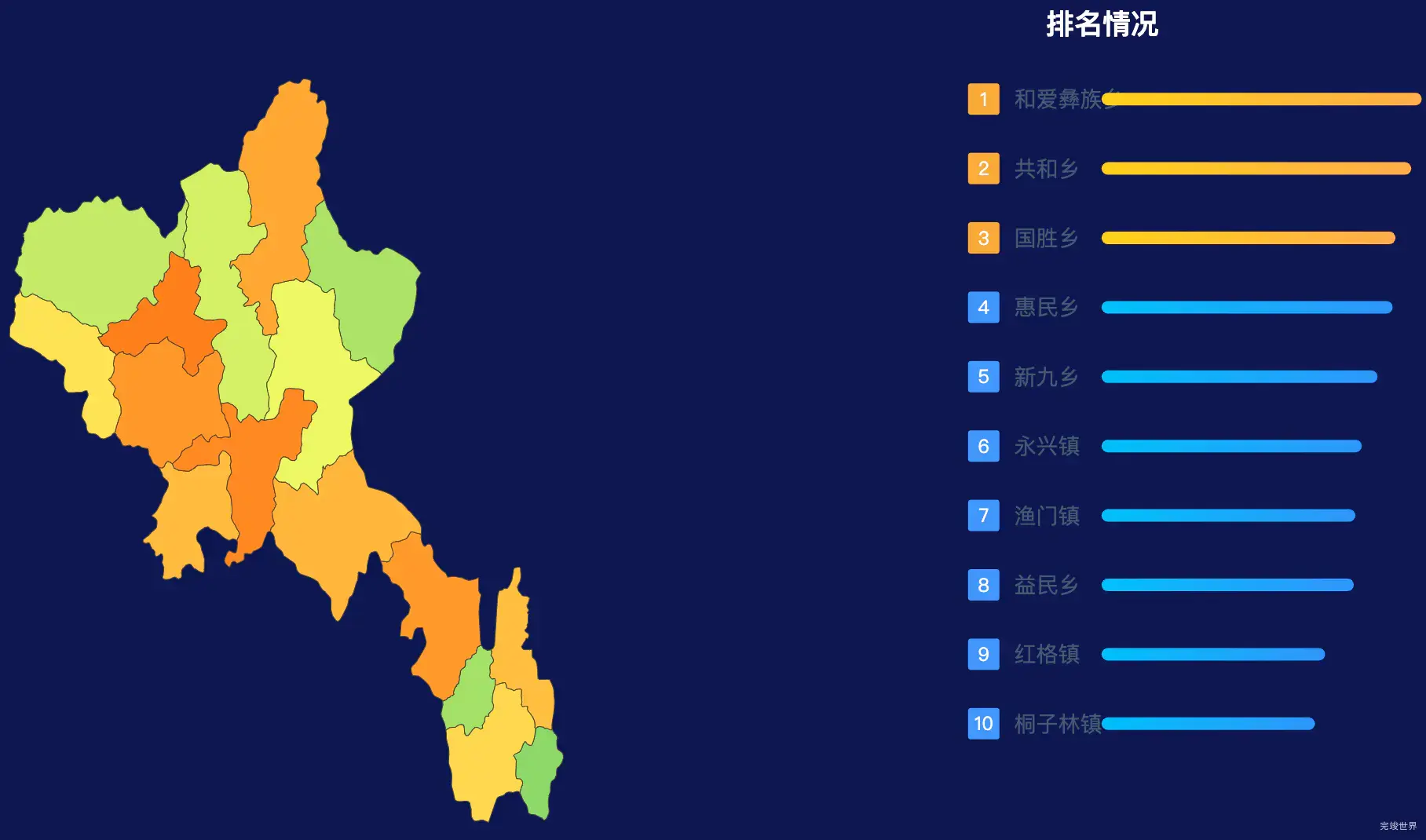 echarts攀枝花市盐边县geoJson地图地图排行榜效果