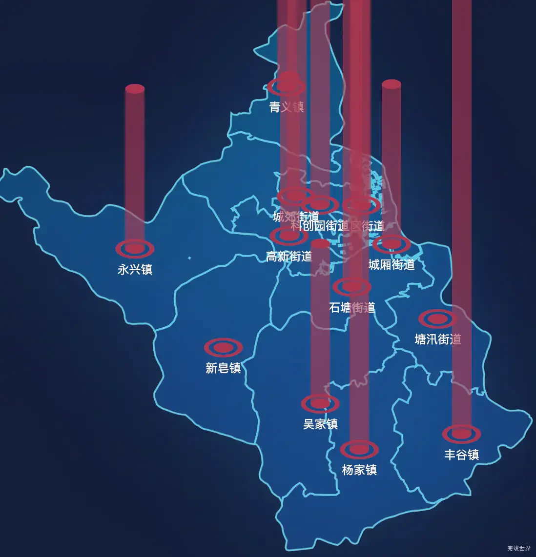 echarts绵阳市涪城区geoJson地图添加柱状图