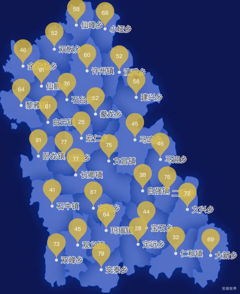 echarts绵阳市梓潼县geoJson地图水滴状气泡图