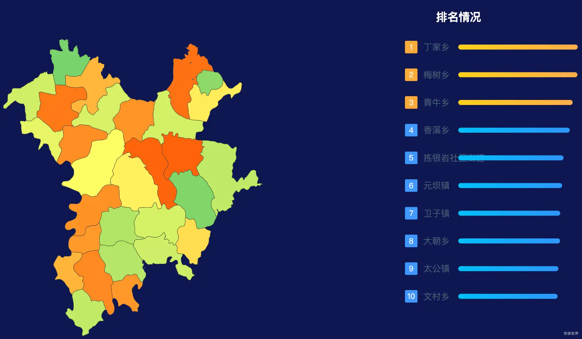 echarts广元市昭化区geoJson地图地图排行榜效果