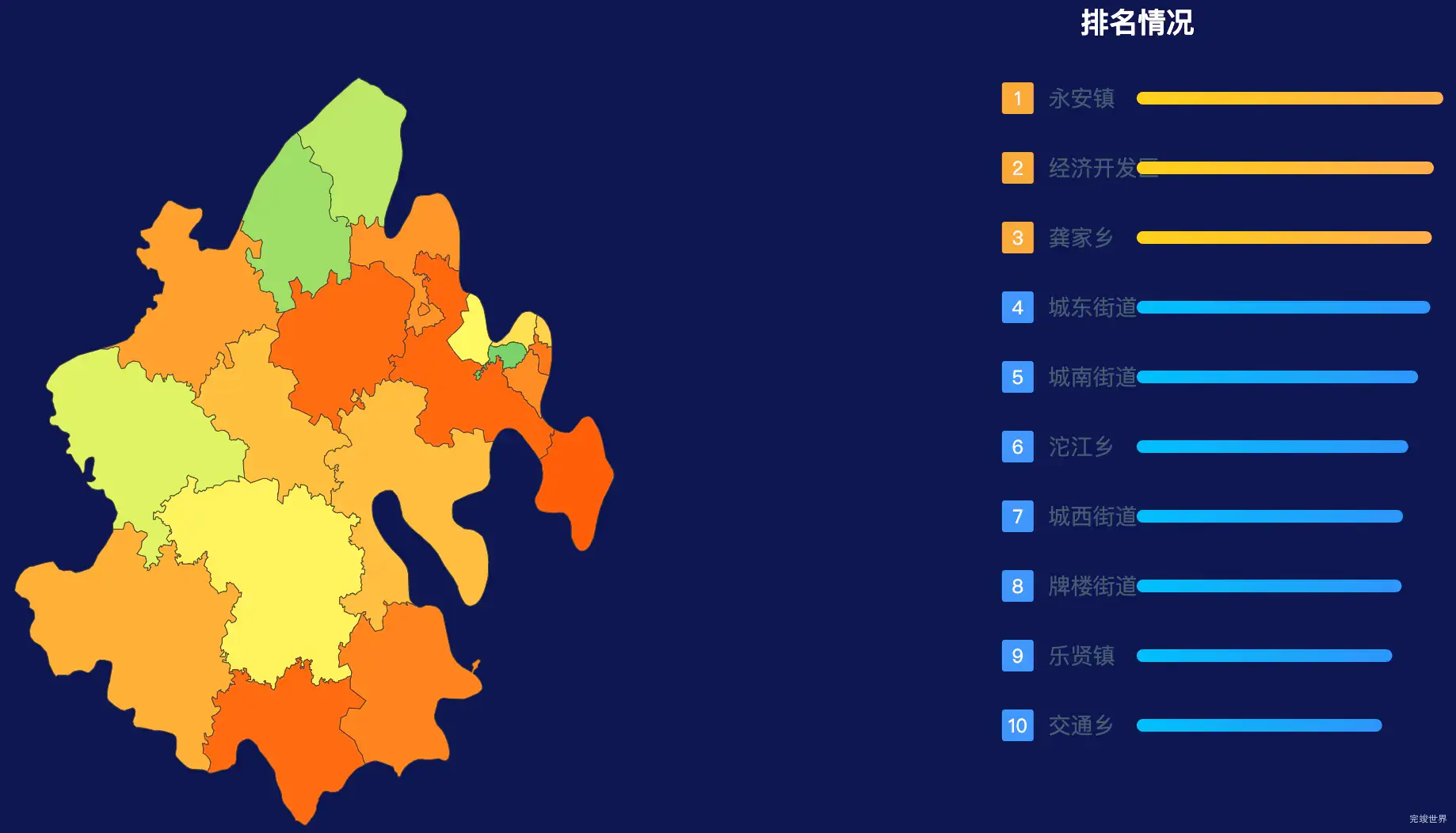 echarts内江市市中区geoJson地图地图排行榜效果