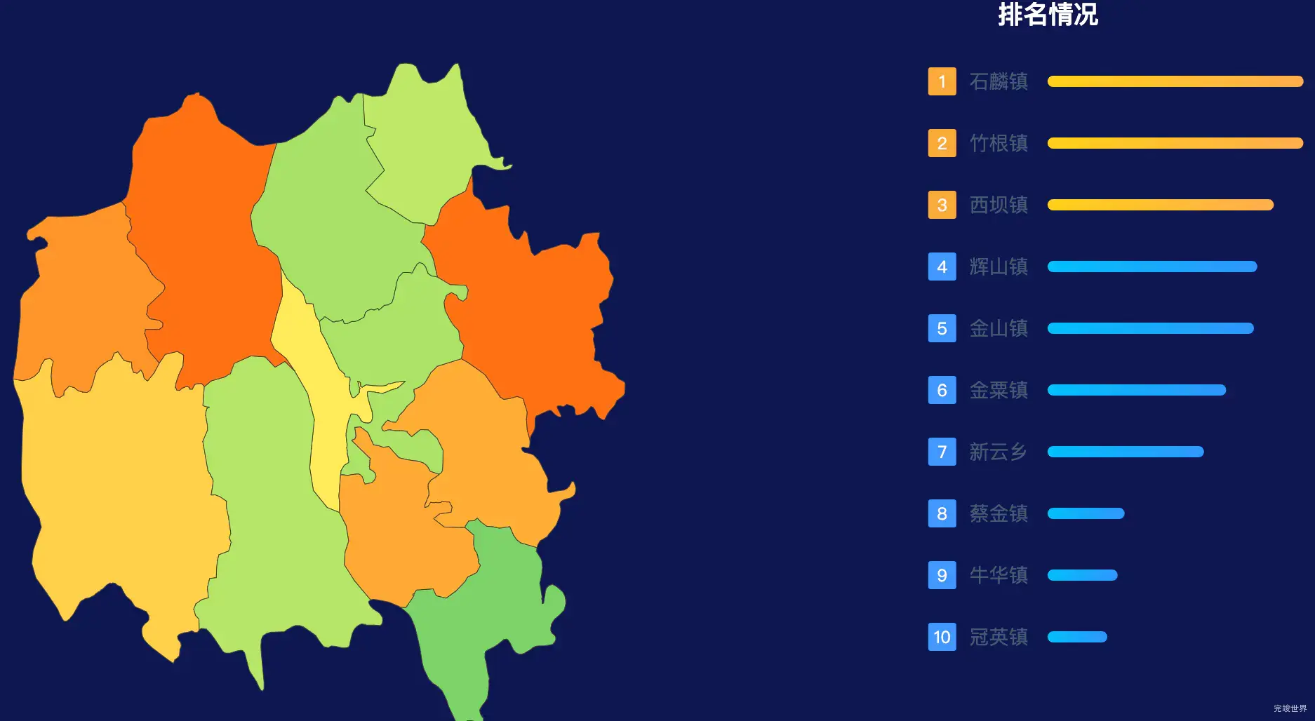 echarts乐山市五通桥区geoJson地图地图排行榜效果