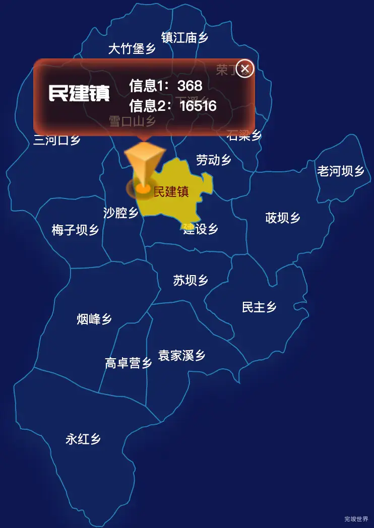 echarts乐山市马边彝族自治县geoJson地图点击弹出自定义弹窗