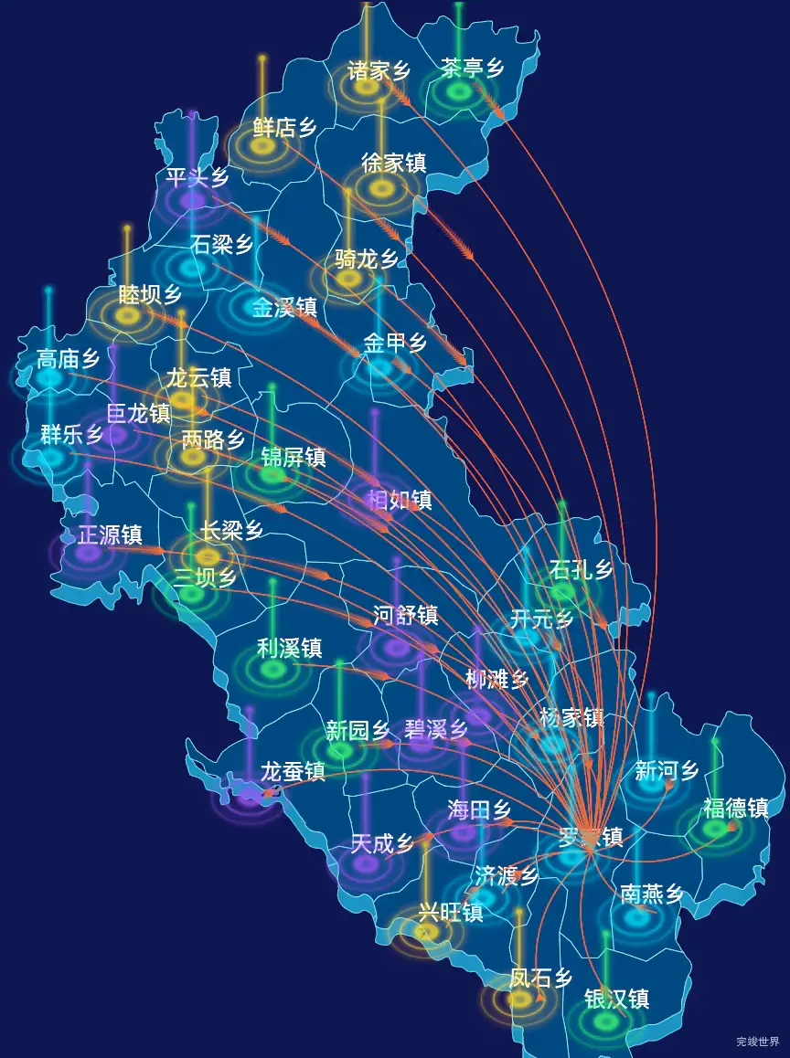 echarts南充市蓬安县geoJson地图迁徙图