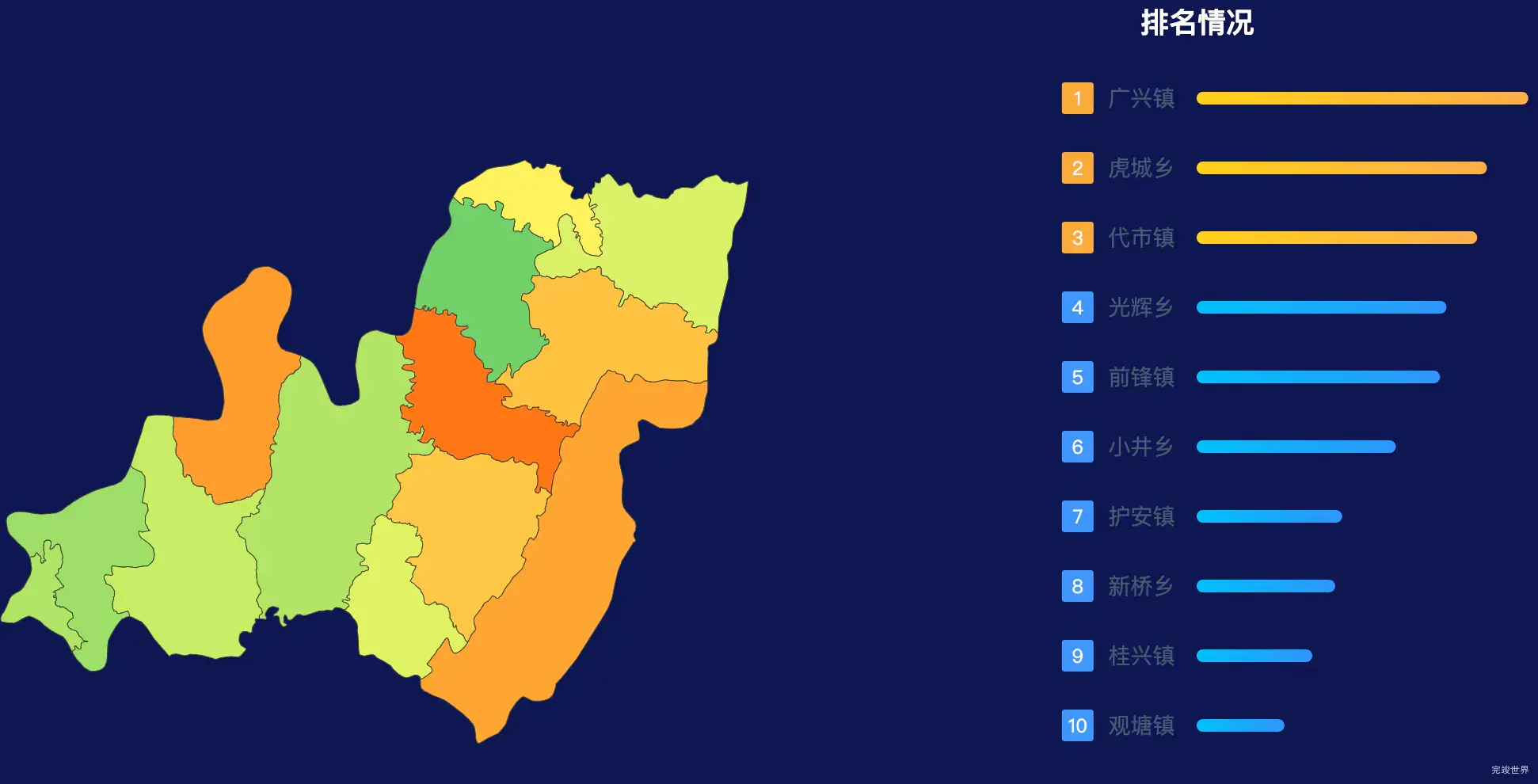 echarts广安市前锋区geoJson地图地图排行榜效果