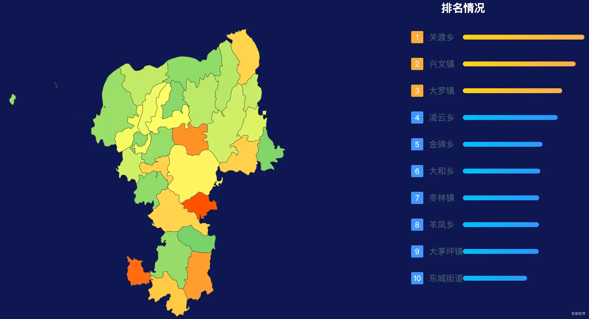 echarts巴中市巴州区geoJson地图地图排行榜效果