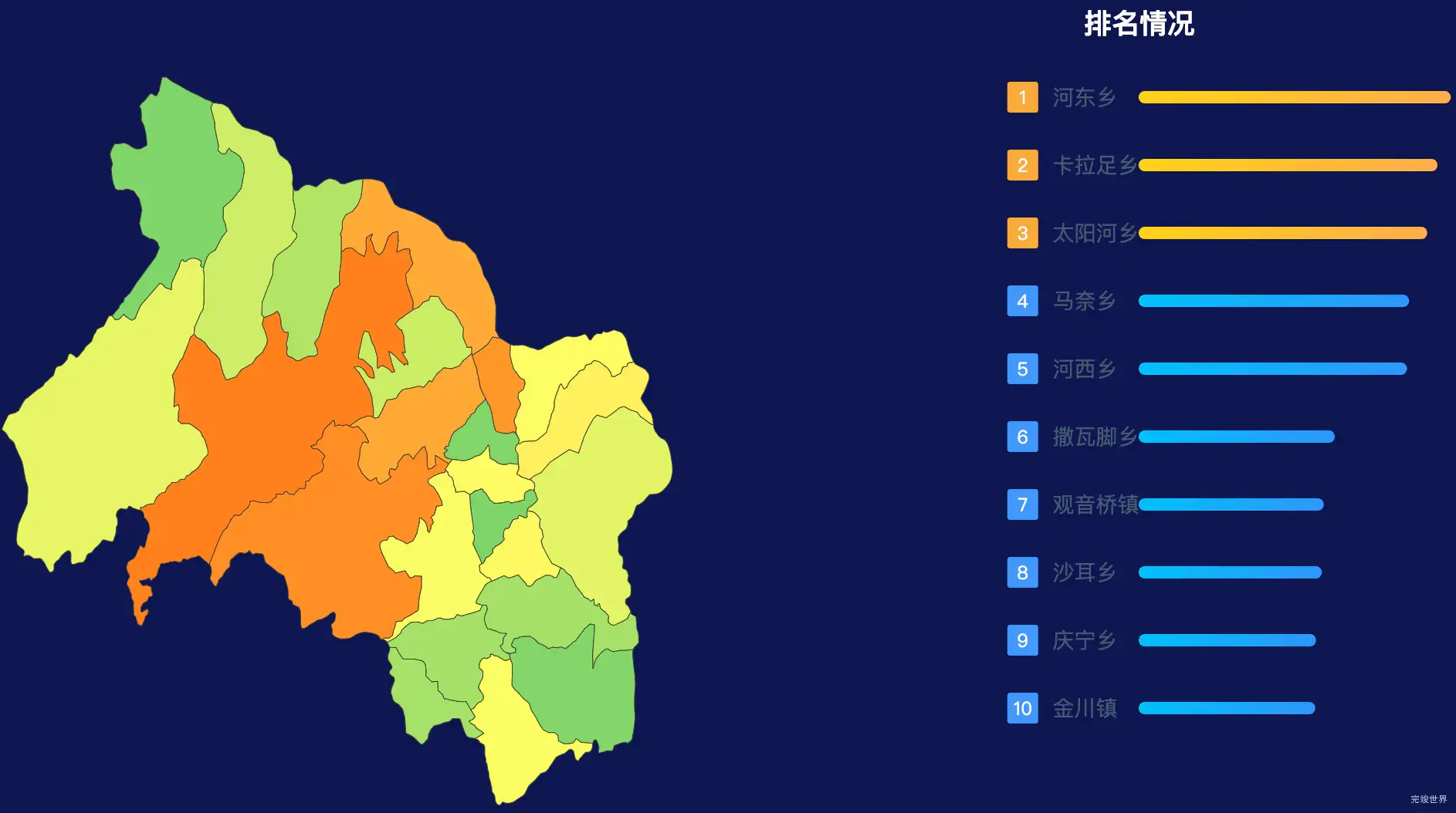 echarts阿坝藏族羌族自治州金川县geoJson地图地图排行榜效果