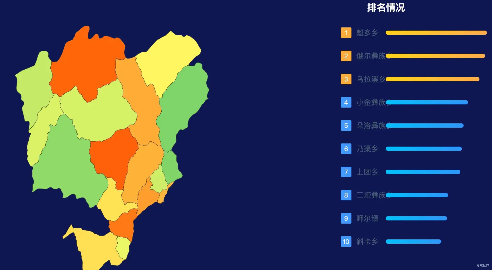 echarts甘孜藏族自治州九龙县geoJson地图地图排行榜效果