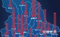 echarts甘孜藏族自治州石渠县geoJson地图添加柱状图演示实例