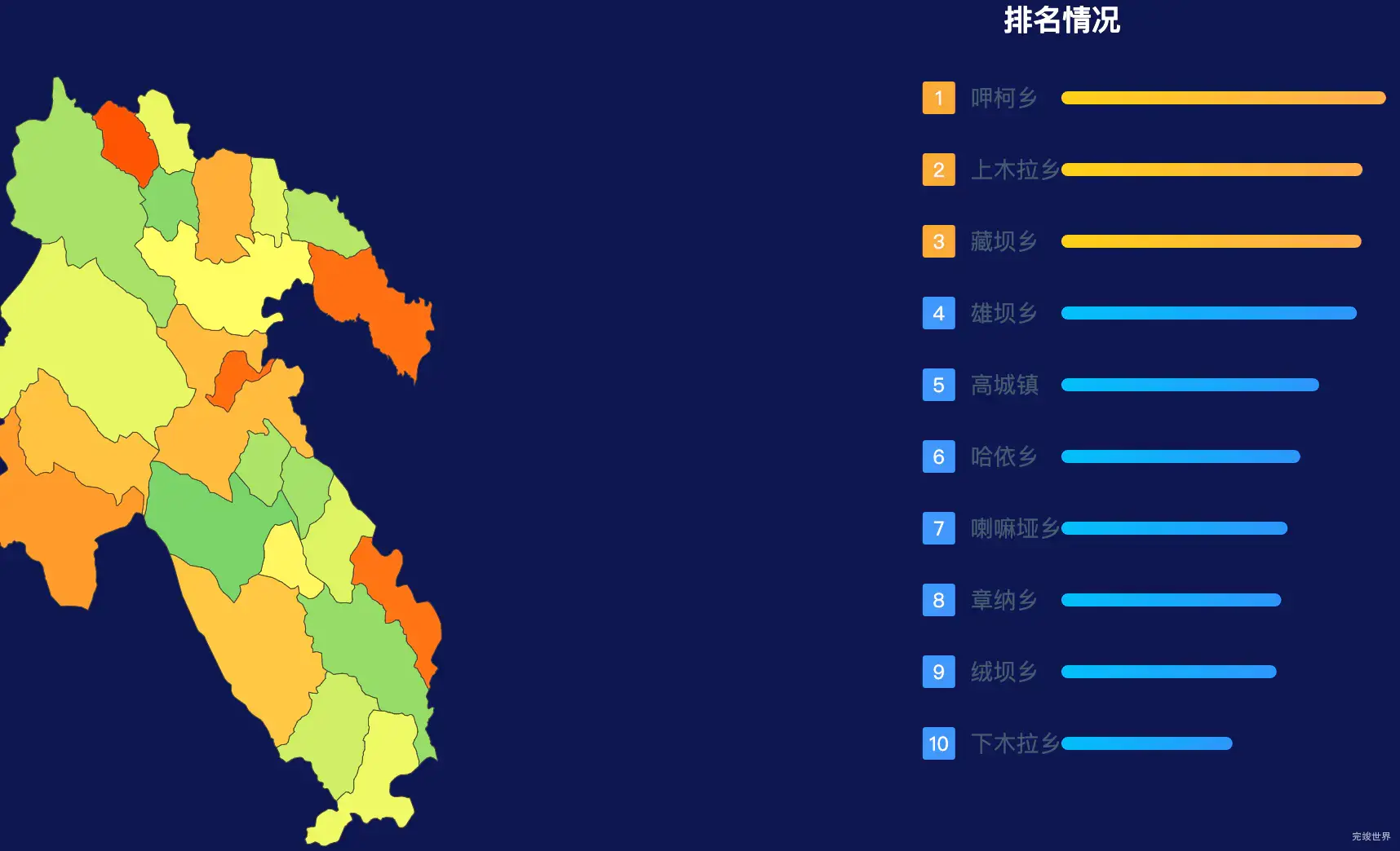 echarts甘孜藏族自治州理塘县geoJson地图地图排行榜效果