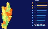 echarts凉山彝族自治州布拖县geoJson地图地图排行榜效果实例代码